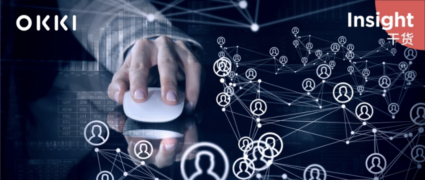 提升客戶轉(zhuǎn)化率的方法，第4種對(duì)業(yè)績(jī)影響最大