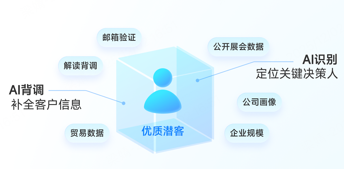 1764665529945967l7KC.png image.png