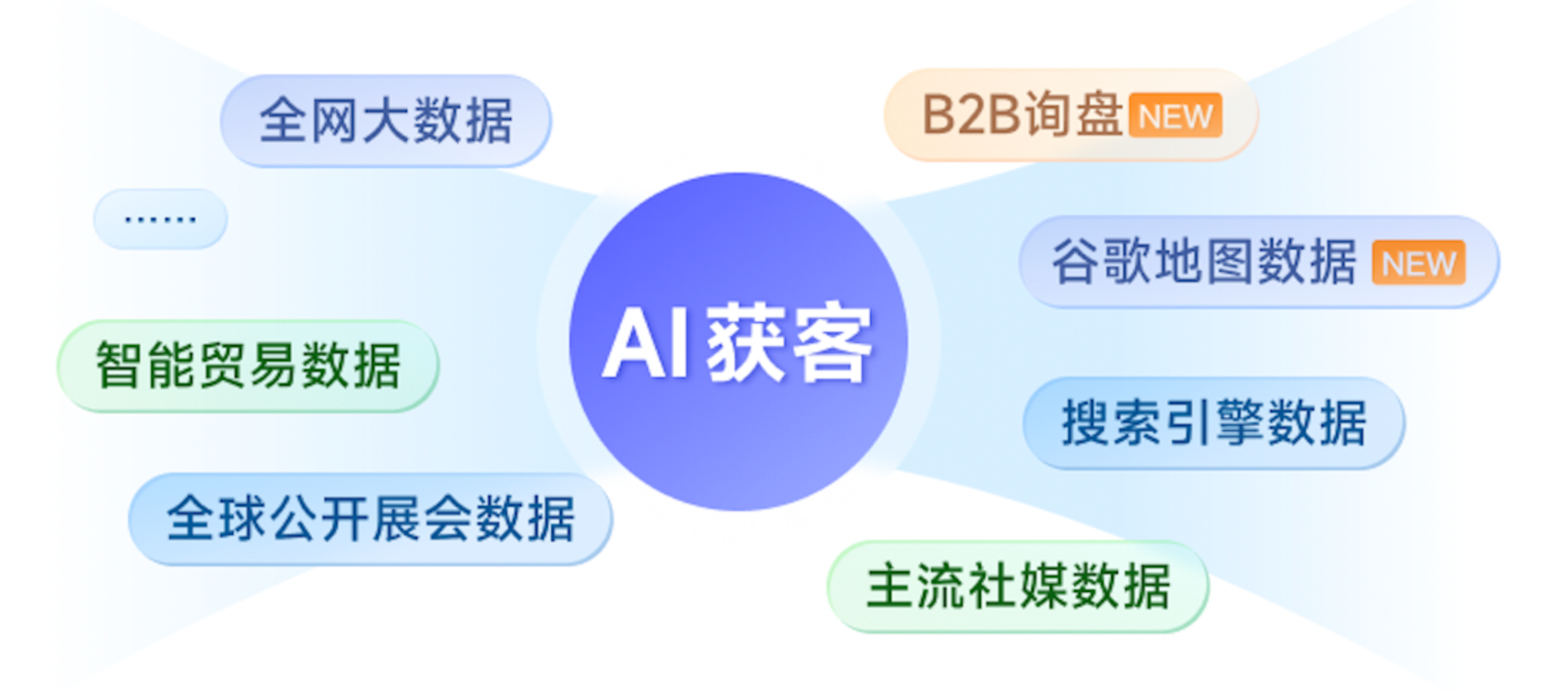 17652728046147512Agi.png image.png