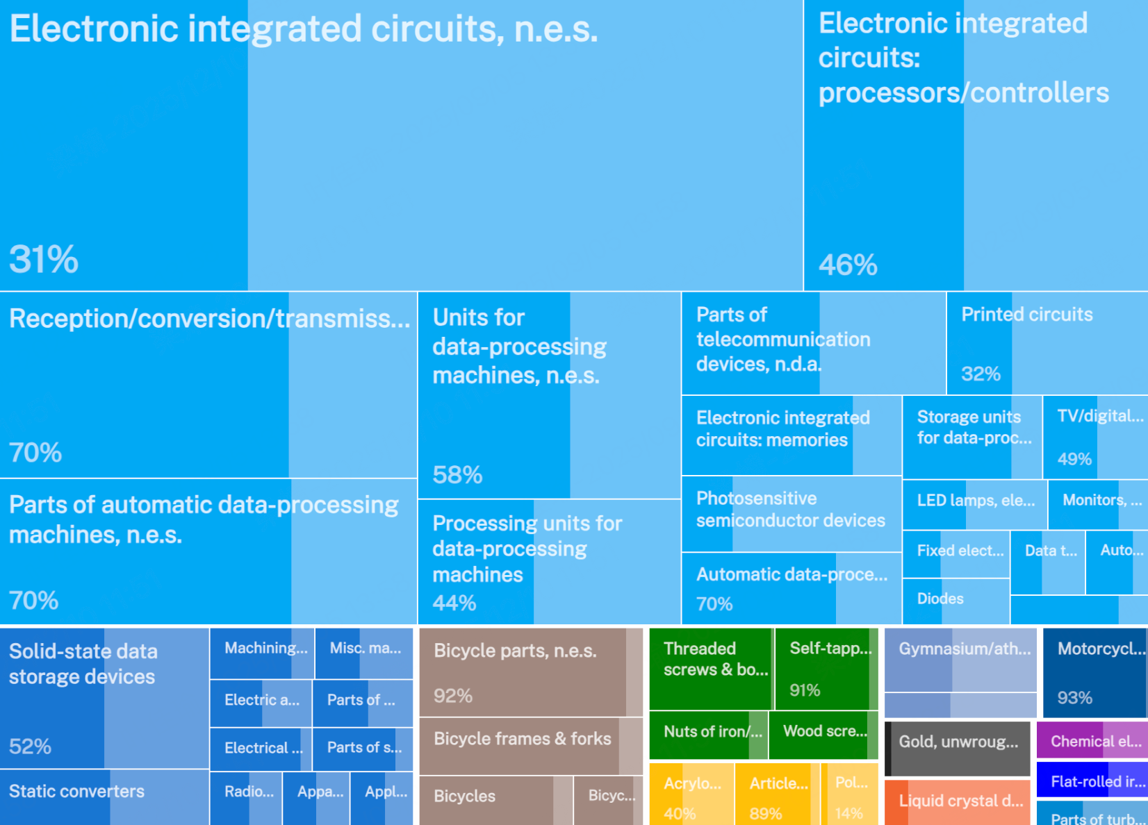 17653387669525741w5j.png image.png
