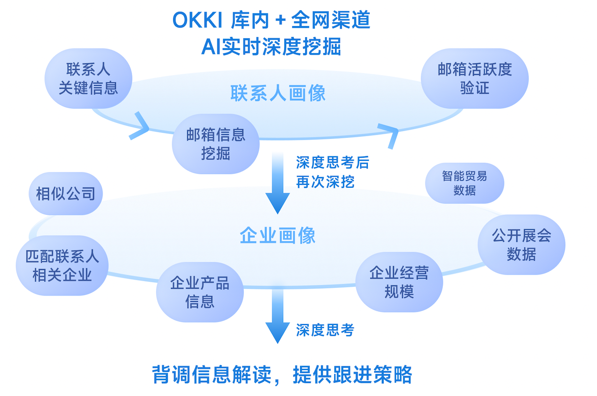 1765941148807788FlyL.png image.png