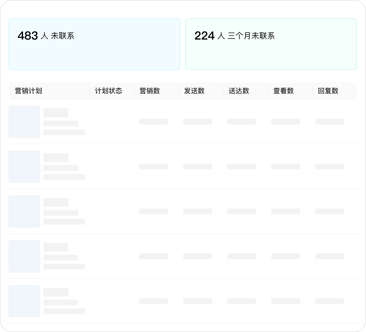 OKKI 智能營銷轉化
